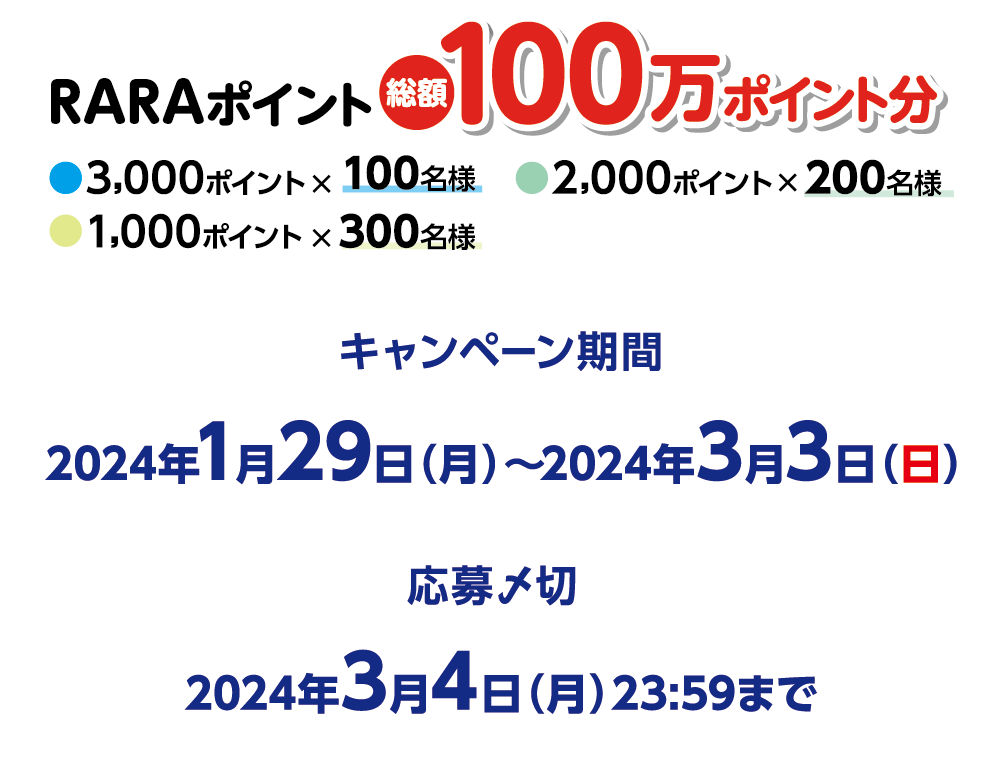 全道アークスグループ・アサヒビール共同企画　選べる氷結®を買って抽選でRARAポイントを当てよう！