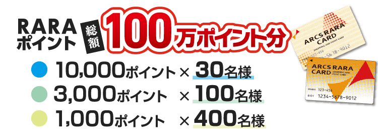 プレゼント内容