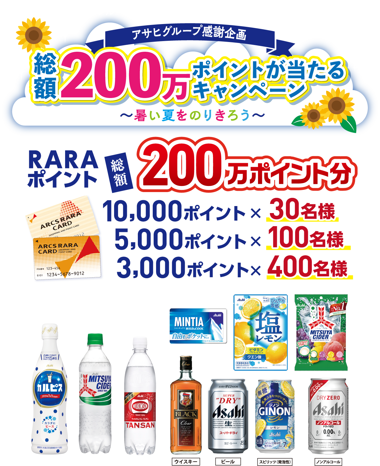 アークスグループ・アサヒビール共同企画「アサヒグループ感謝企画 総額200万ポイントが当たるキャンペーン」