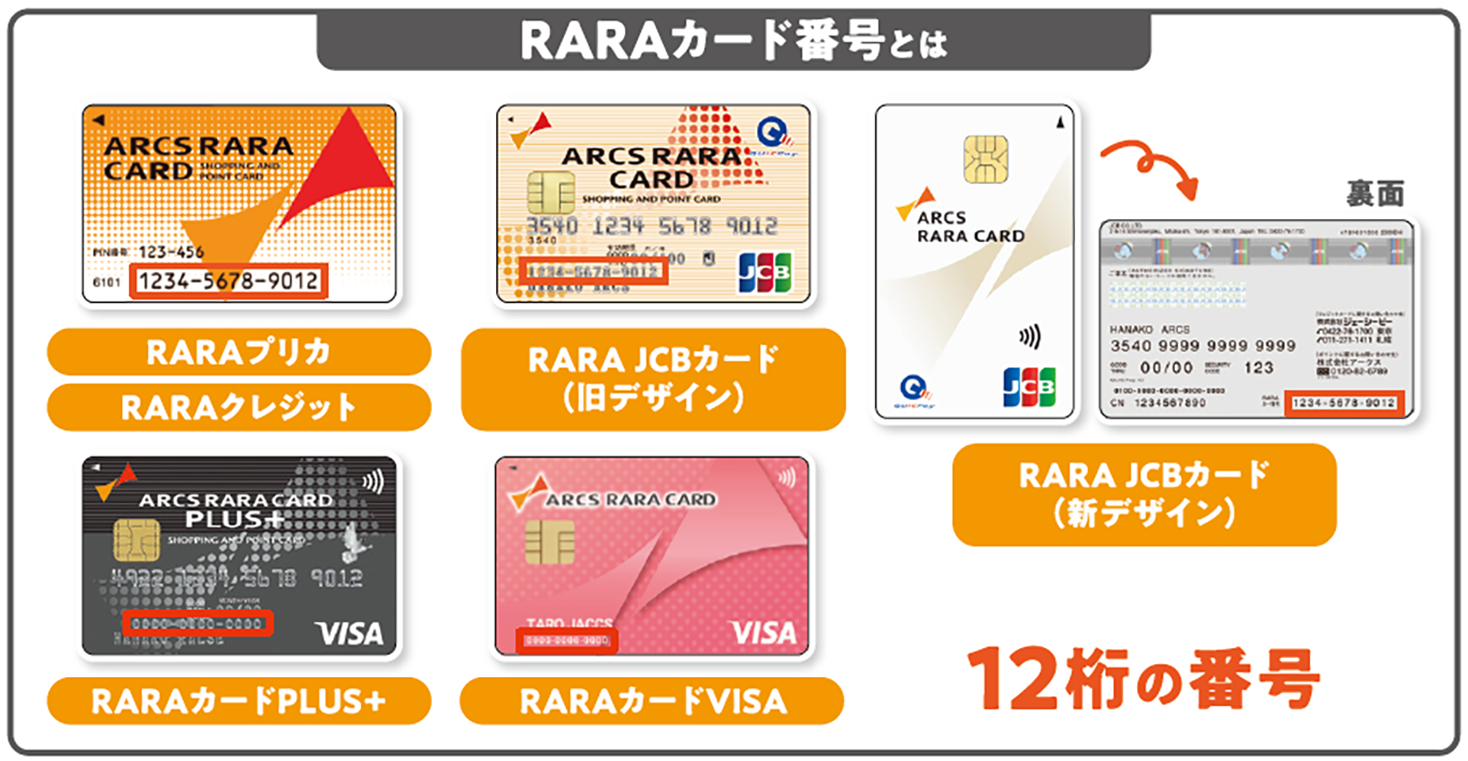 クレジットカード番号を入力しないようにご注意ください。