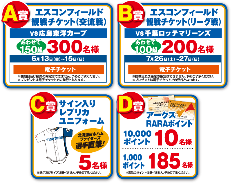 ファイターズ応援セール