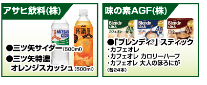 参加メーカー