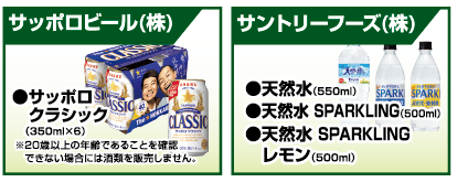 参加メーカー