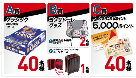 コンサドーレグッズまとめ売り - メルカリ