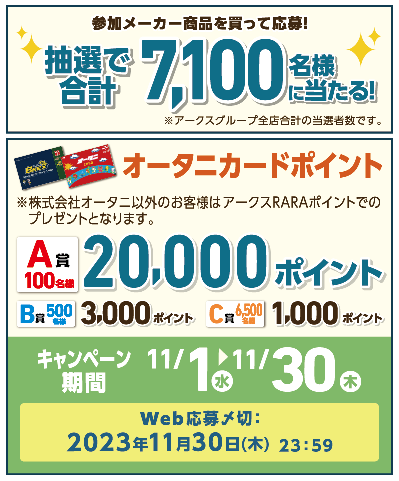 キャンペーン詳細